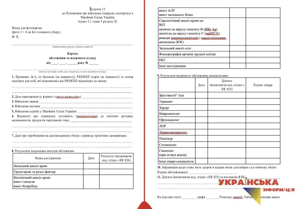 картка медичного обстеження ВЛК нова форма у 2026 році