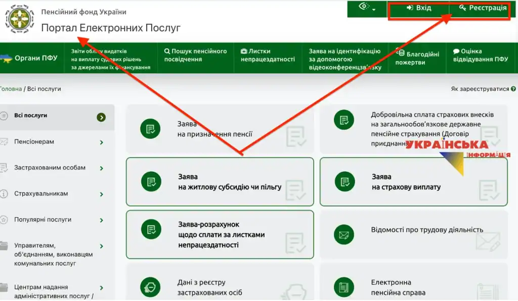інструкція як перевірити стаж онлайн для пенсії
