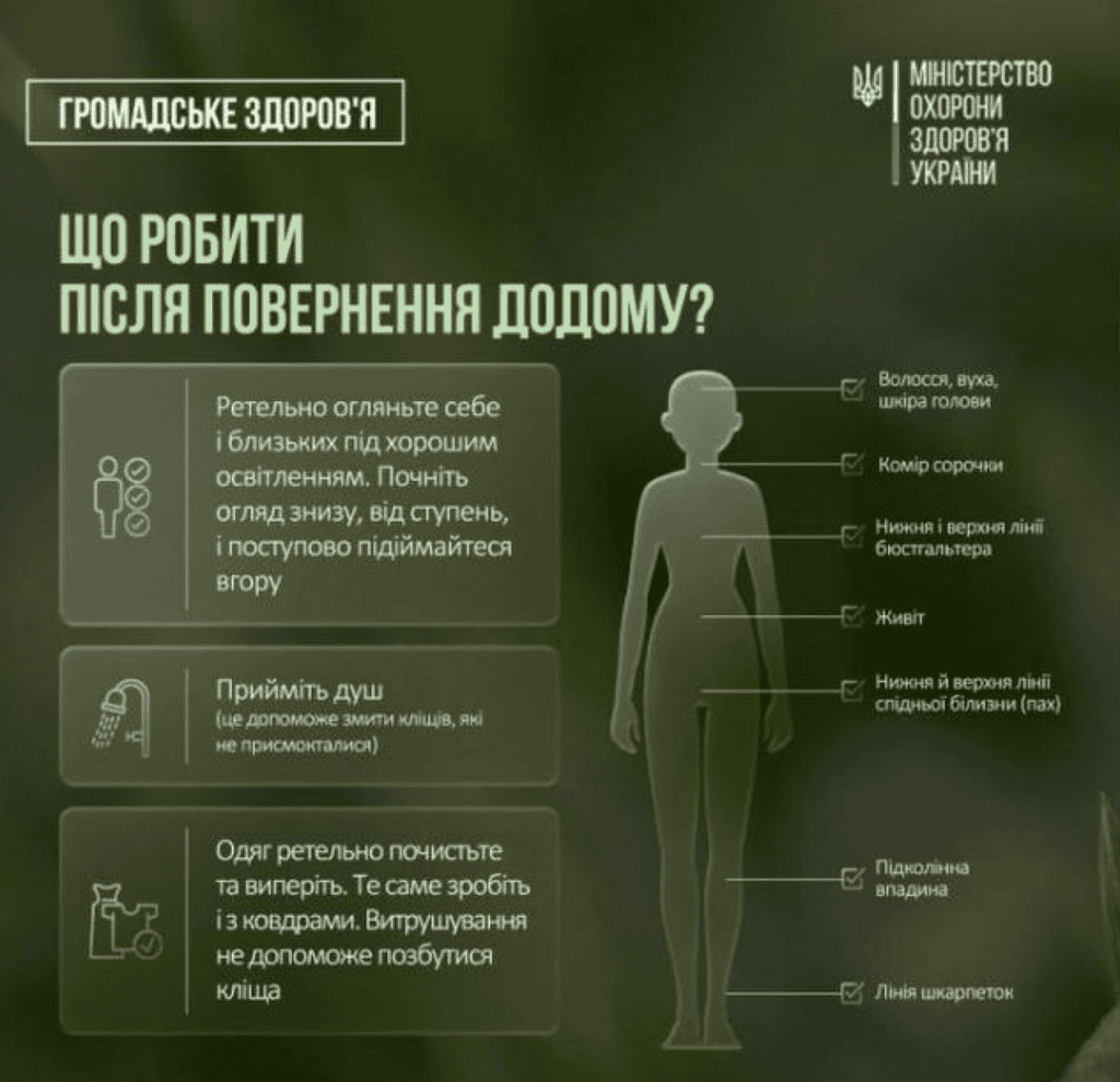 Інструкція 2026 як виявляти кліщі від МОЗ