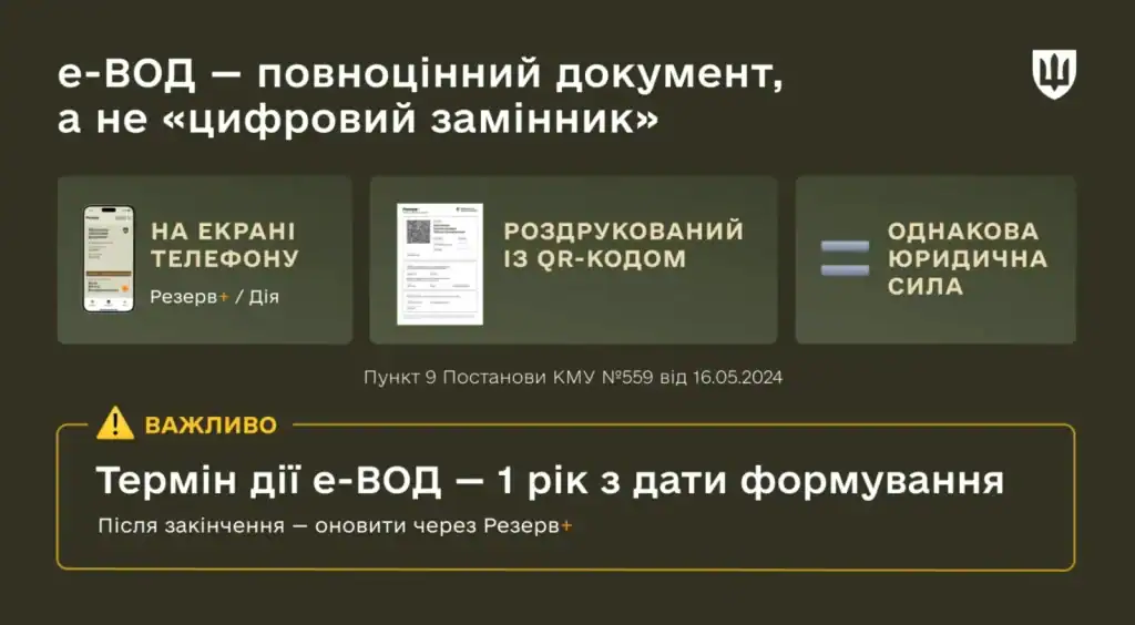 е-вод школяра в школу