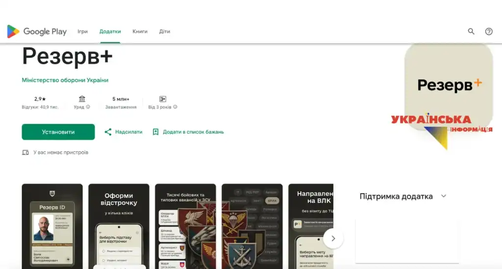 постановка на військовий облік у 17 років в резерв+.webp