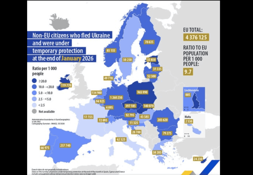 дані по країнам за даними від Eurostat, де найбільше українців станом на кінець січня 2026 року мали оформлений (легальний) статус тимчасового захисту в ЄС