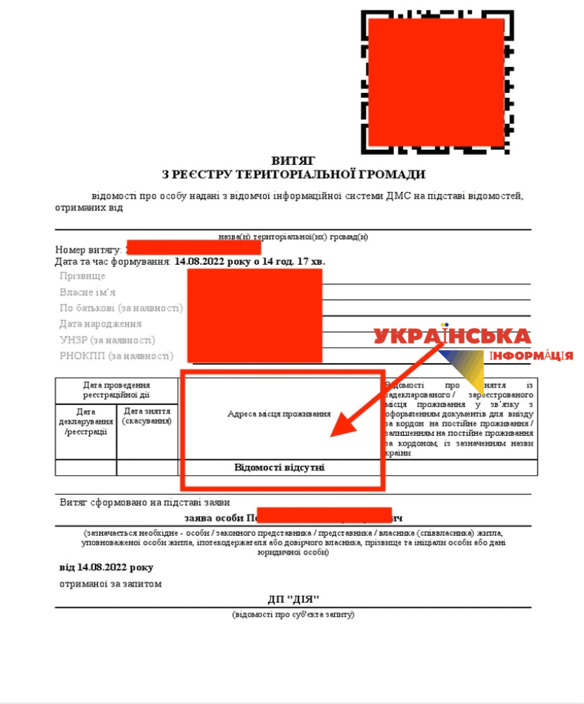 Довідку про склад сімʼї зразок після змін 2019 року