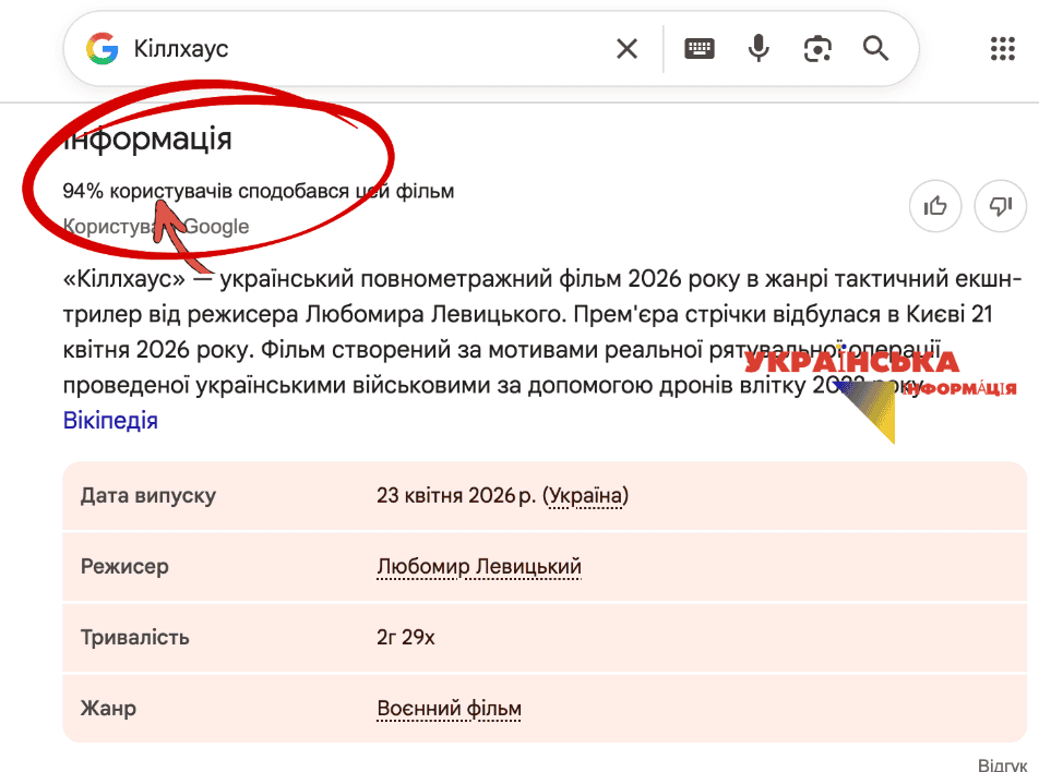 Фільм «Кілхаус» (2026): відгуки