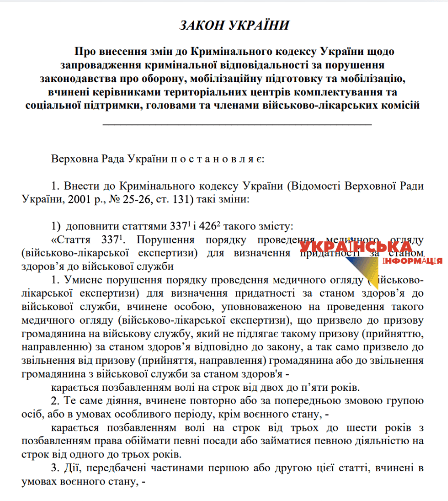 Проєкт Закону №12442 від 27.01.2025 про кримінальну відповідальність за порушення для ТЦК та ВЛК