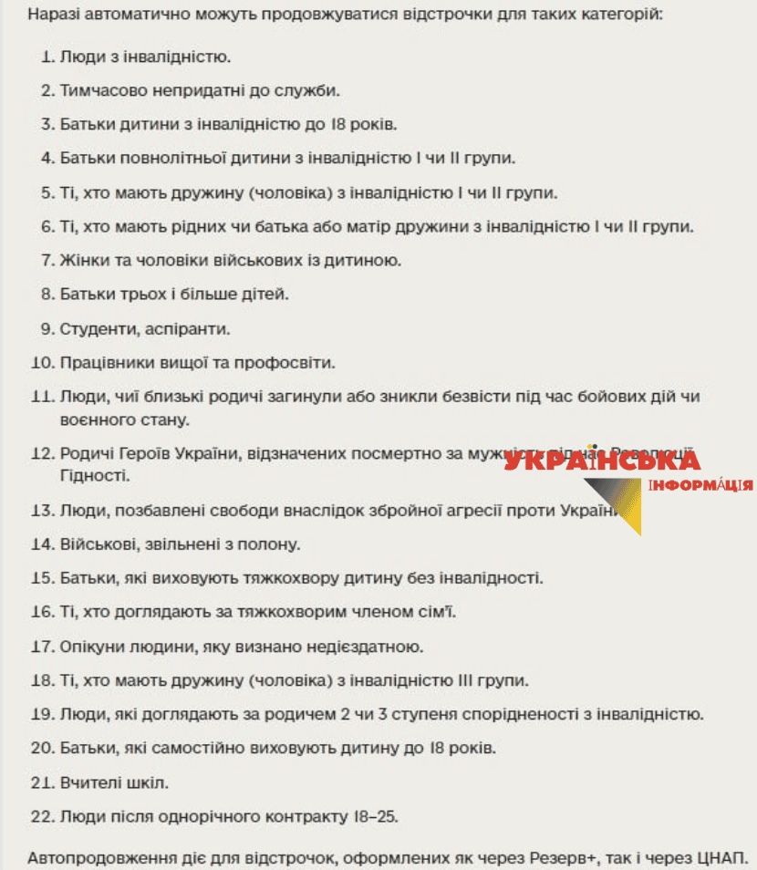 список Кому автоматично продовжується відстрочка