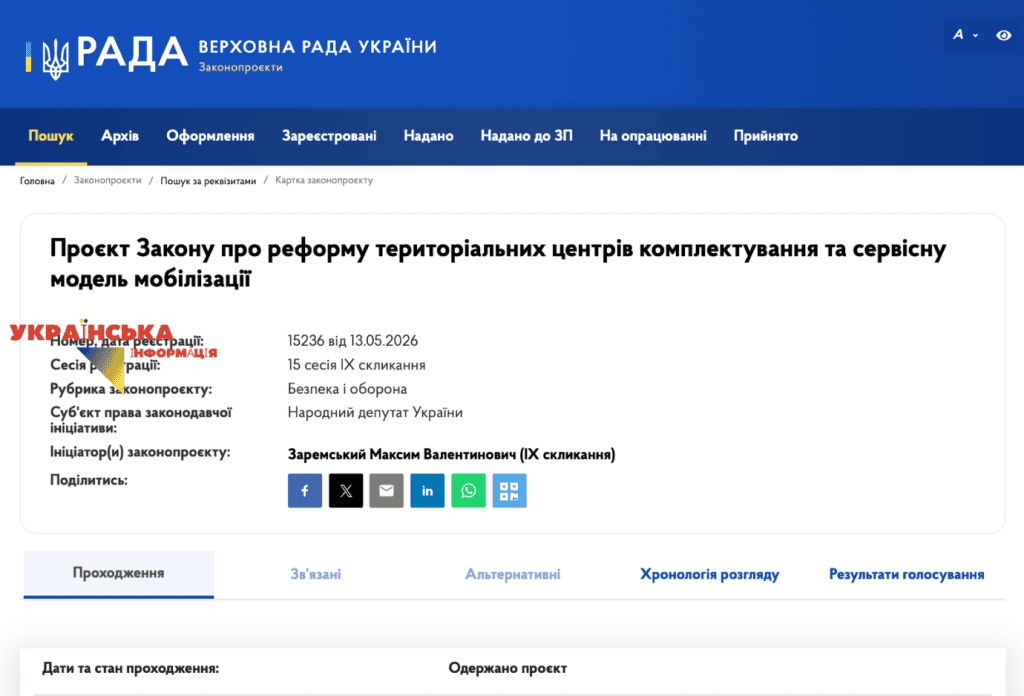 Проєкт Закону про реформу територіальних центрів комплектування та сервісну модель мобілізації / Номер, дата реєстрації: 15236 від 13.05.2026р.