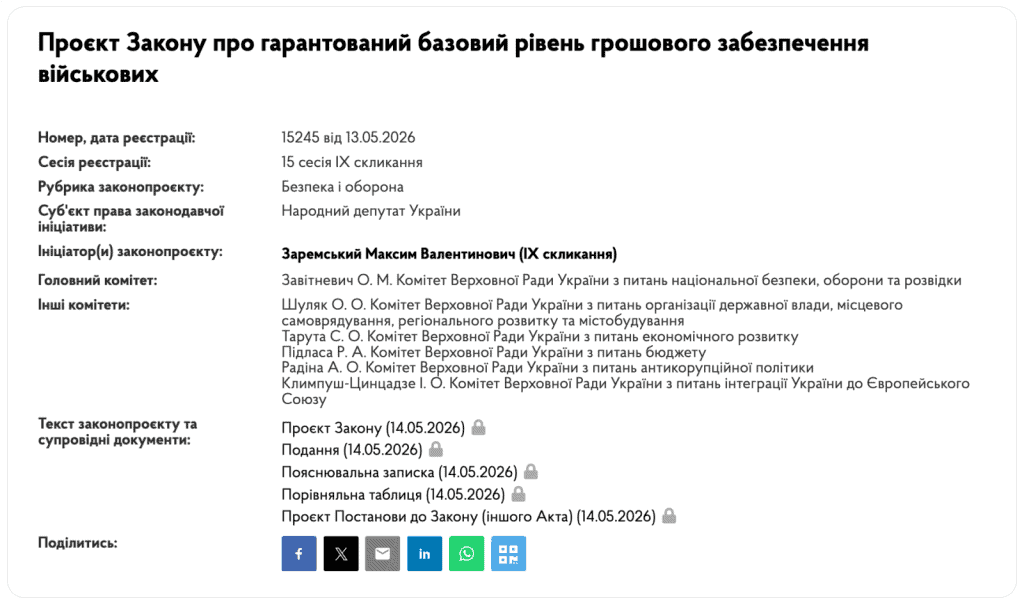 законопроєкту №15245 від 13.05.2026