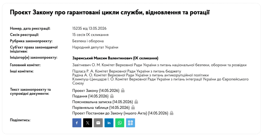 законопроєкт №15235 від 13.05.2026 року