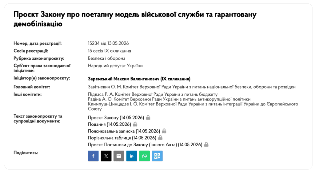 законопроєкт №15234 від 13.05.2026 року