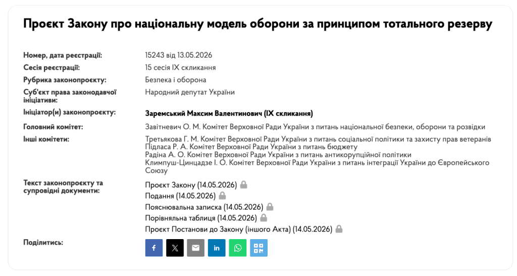 картка проєкту Закону «Про національну модель оборони за принципом тотального резерву» (№15243)