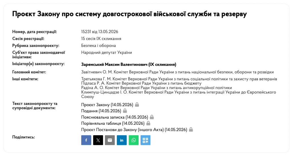 картка законопроєкту 15231 від 13.05.2026 року