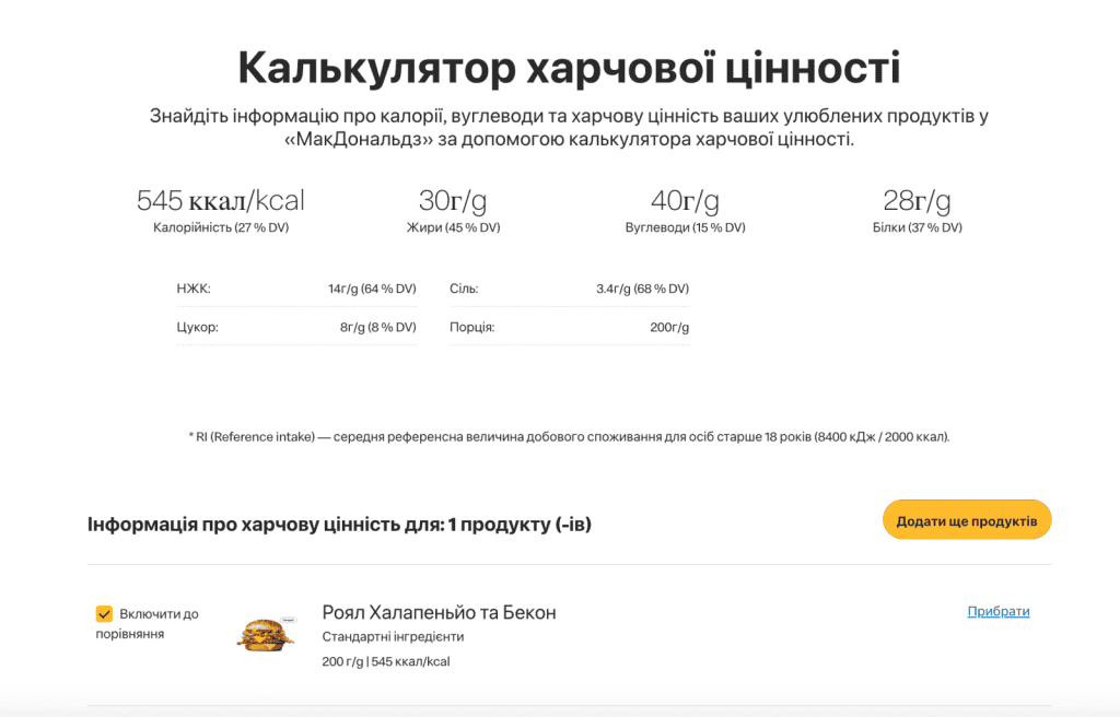 калькулятор харчової цінності макдональз