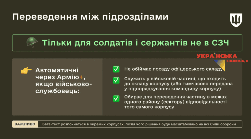 Нова процедура переведення через Армія+ зі змінами від 2026 року