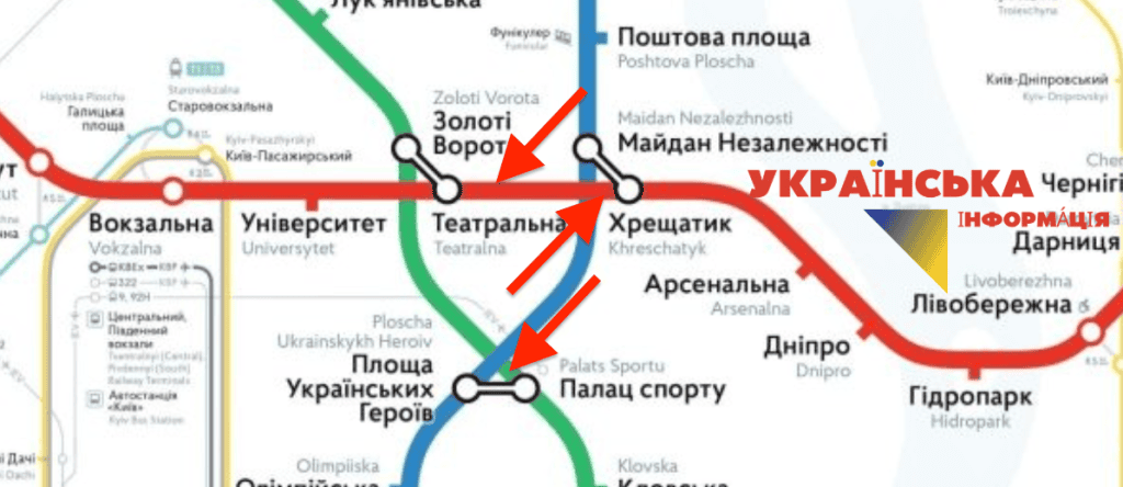 Головні пересадки в метро Києва між Червоною, Синьою та Зеленою гілками