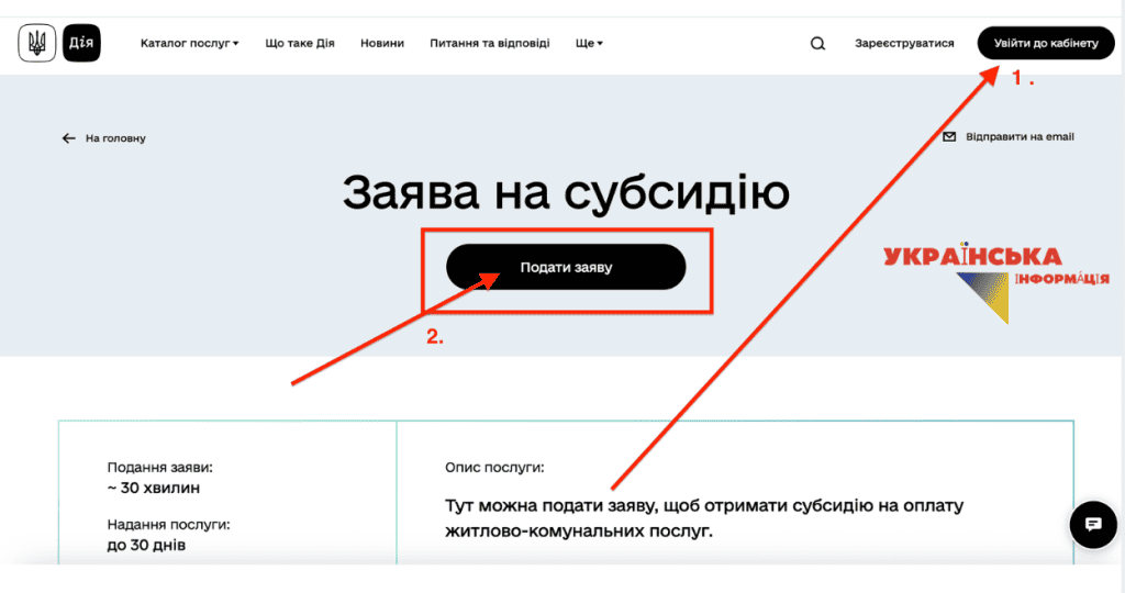 На фото стрілками показано покроково як подати заяву на субсидію в "Дія"